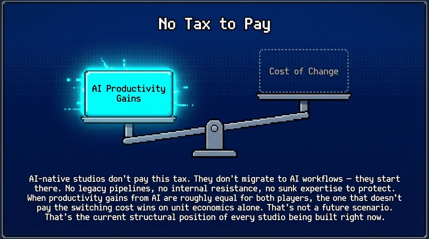 GenAI can do anything creative — slide 8 of 17