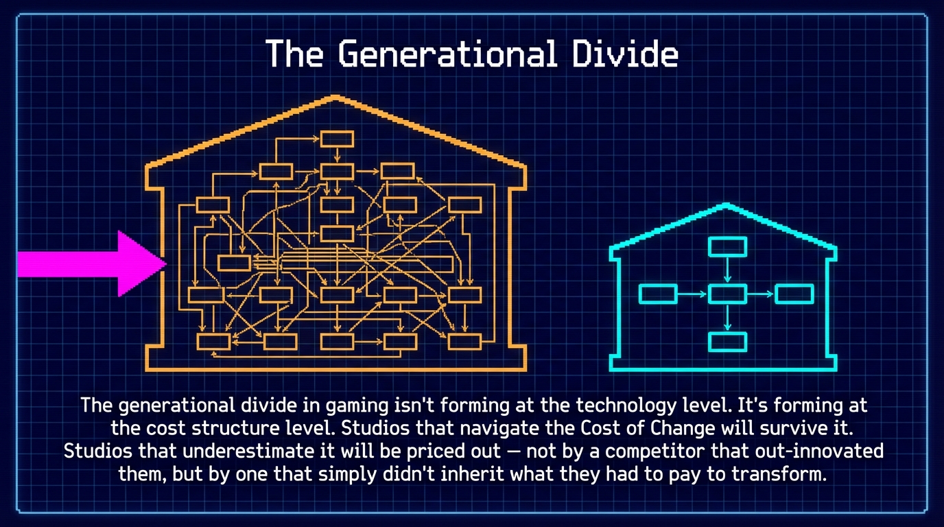 GenAI can do anything creative — slide 14 of 17