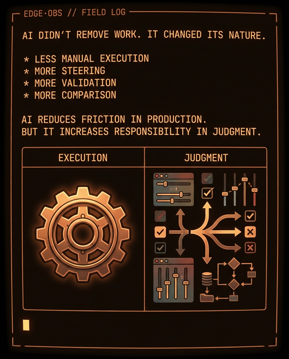 Decision fatigue — slide 2 of 7