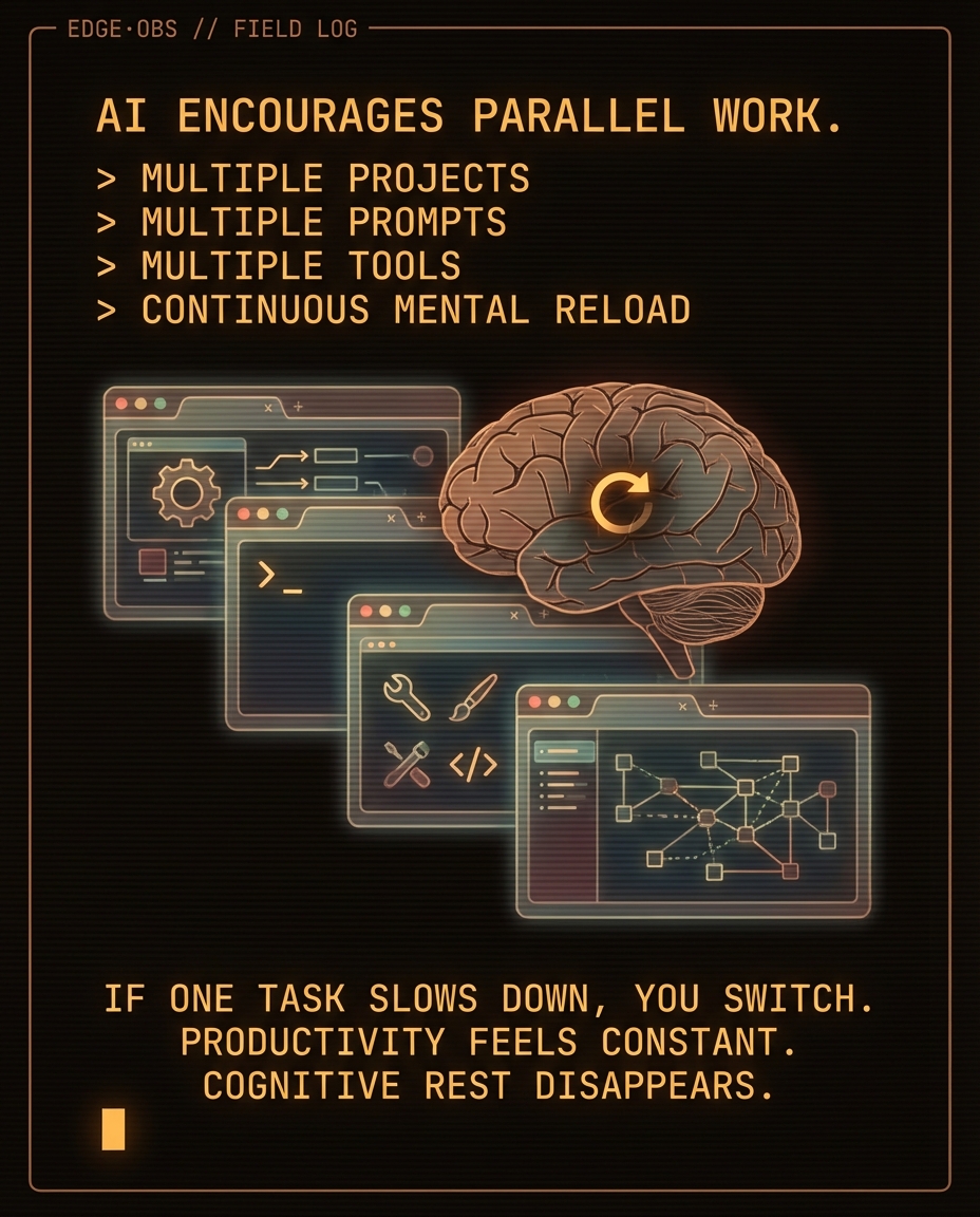 Decision fatigue — slide 5 of 7