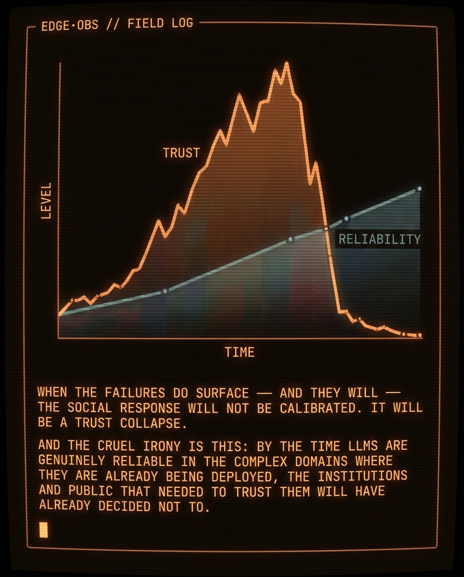 AI will be trusted before it deservees to be — slide 7 of 8