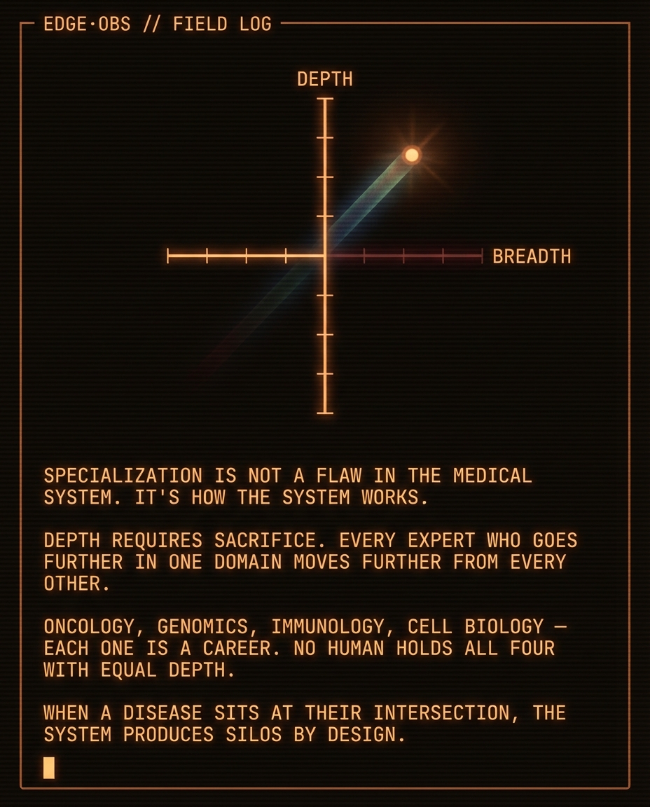 Finding his own cure for cancer — slide 2 of 8