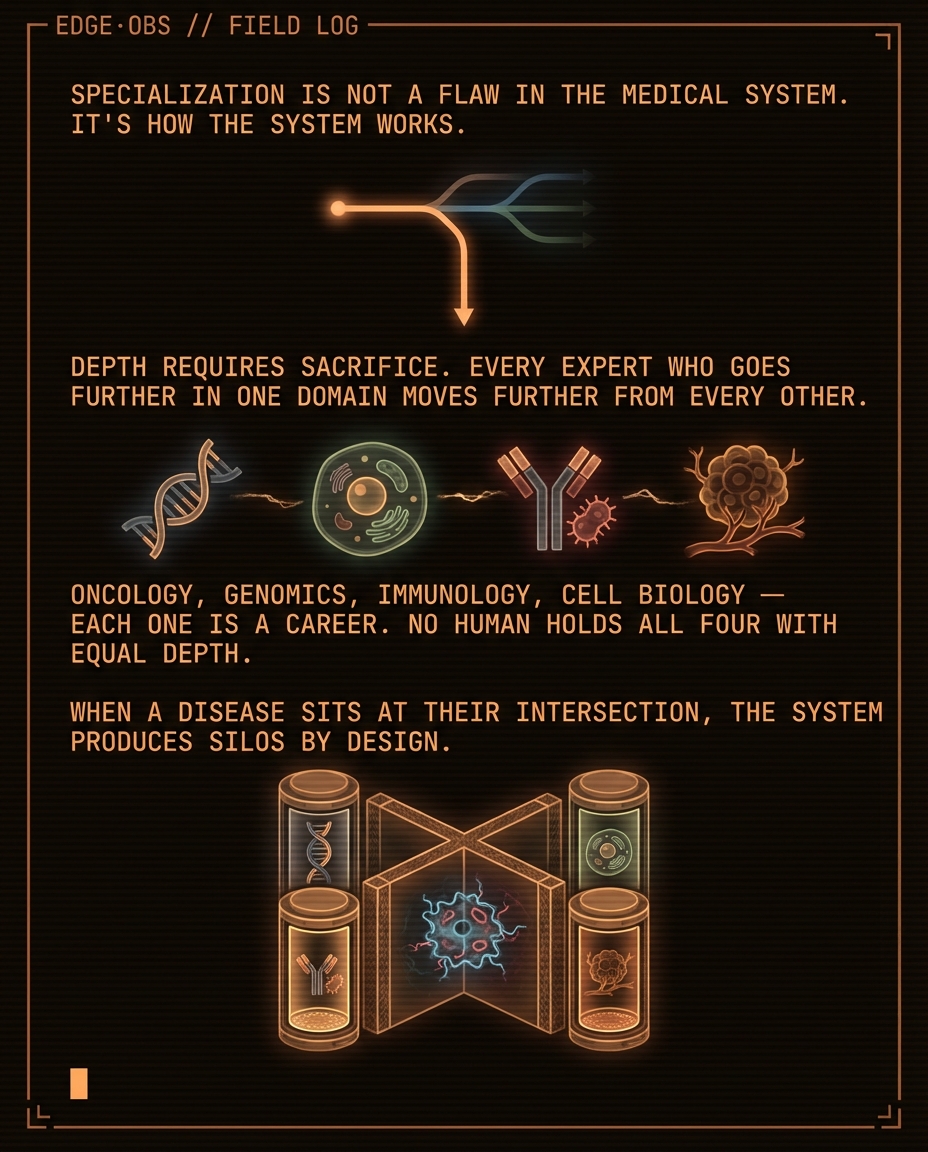 Finding his own cure for cancer — slide 3 of 8