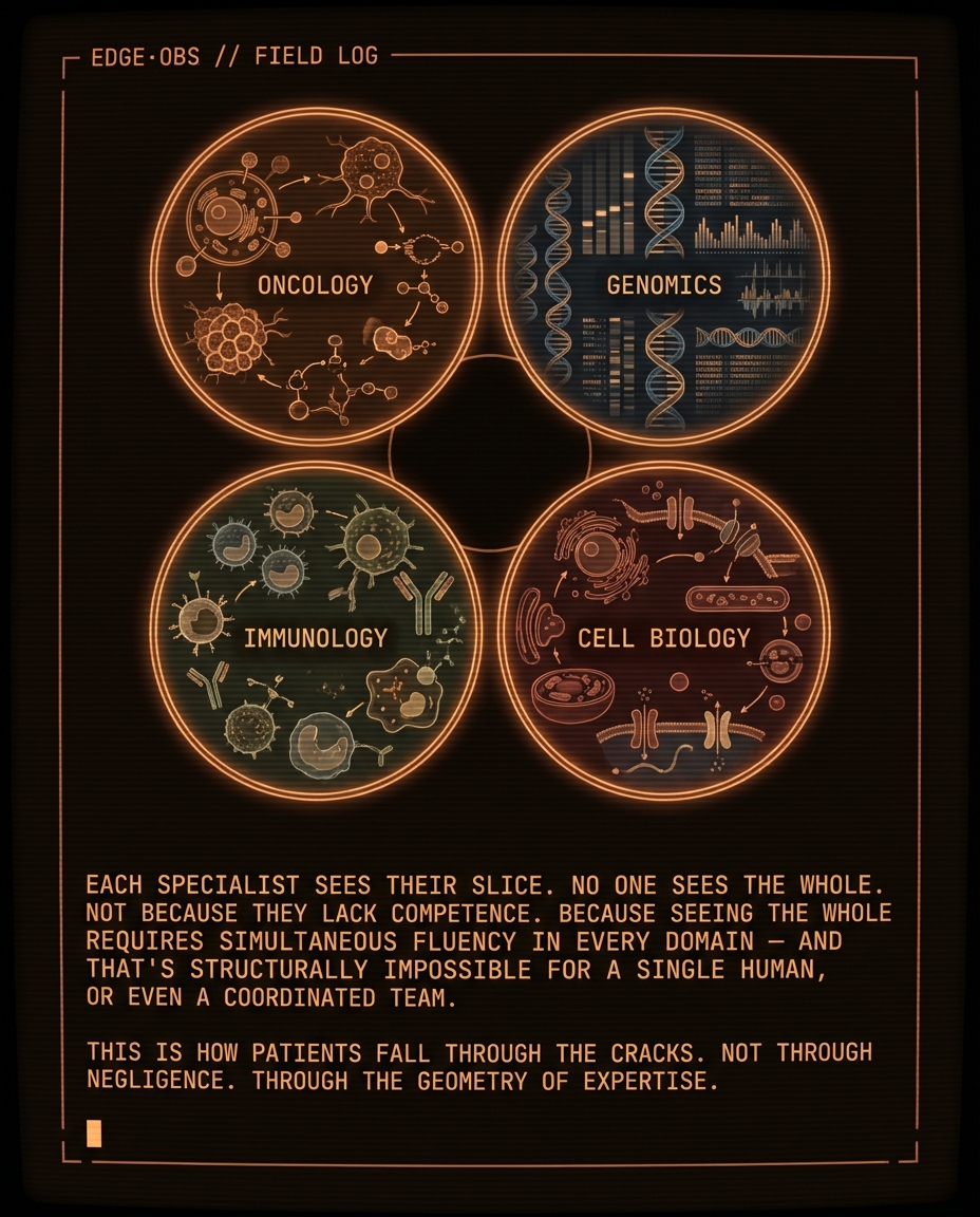Finding his own cure for cancer — slide 3 of 7
