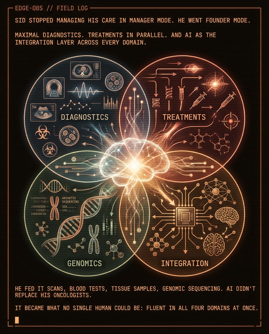 Finding his own cure for cancer — slide 5 of 8