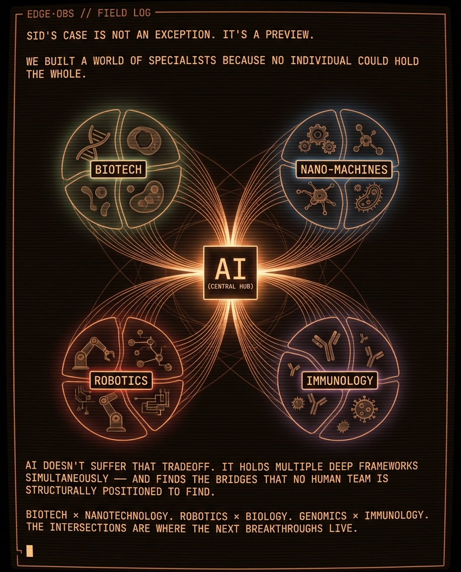 Finding his own cure for cancer — slide 7 of 8