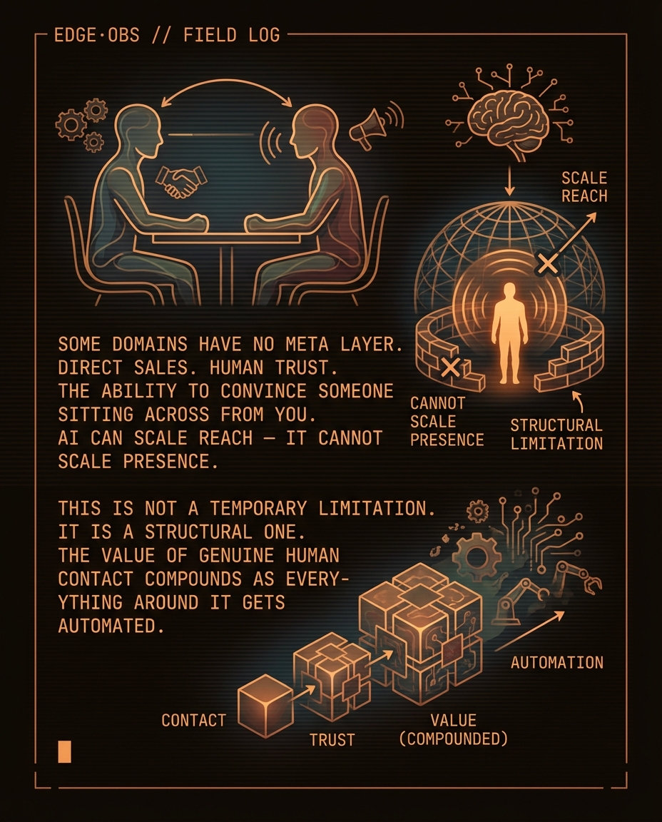 Judgment is the new value — slide 6 of 8