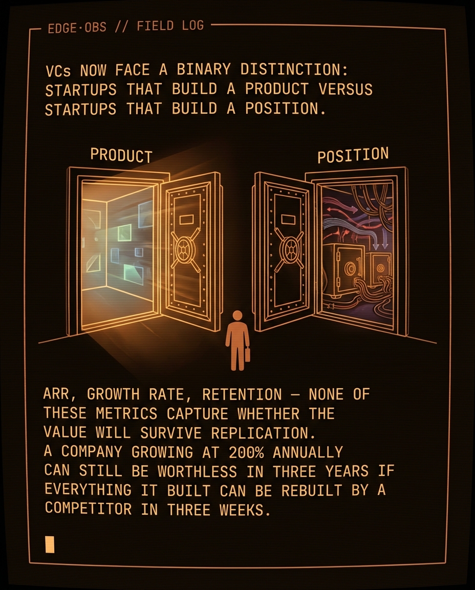 Software is being valued like real estate. But the land just became free. — slide 8 of 9