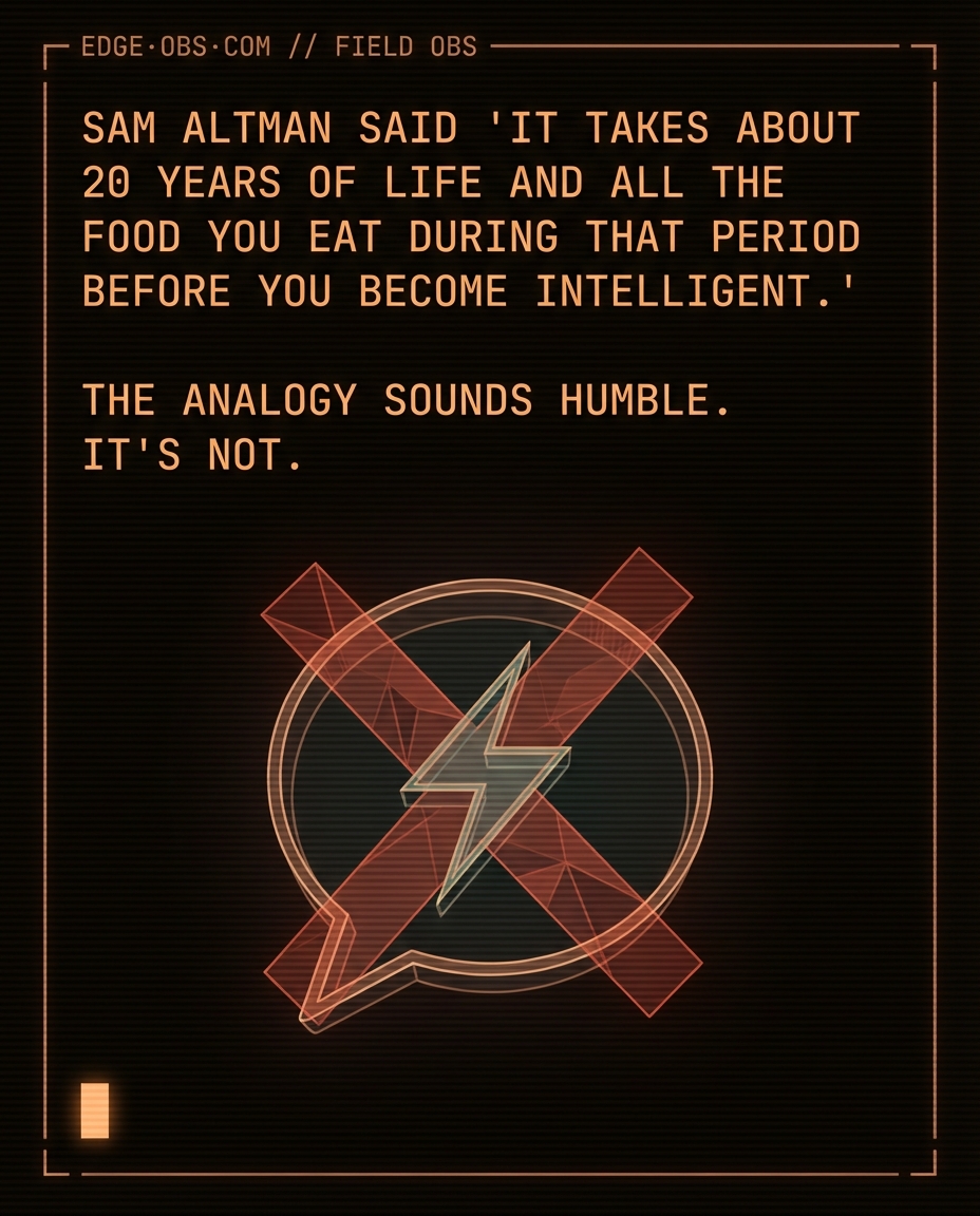 AI energy consumption