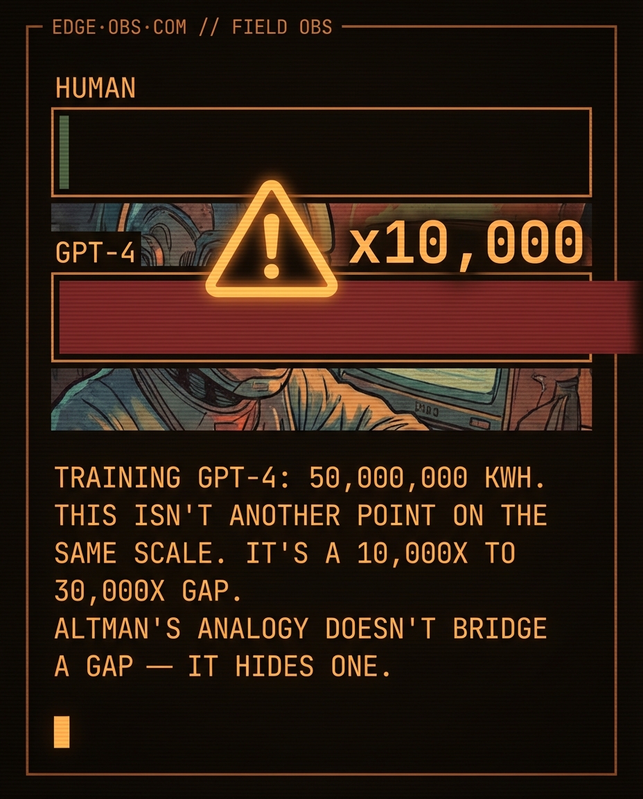 AI energy consumption — slide 4 of 10