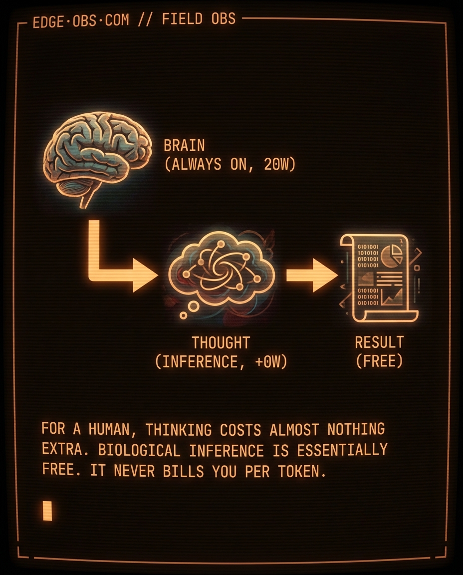 AI energy consumption — slide 5 of 10