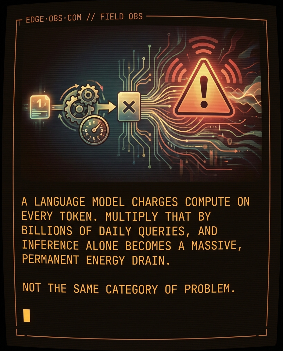 AI energy consumption — slide 6 of 10