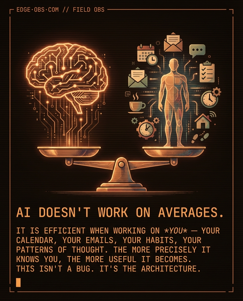 You can't have efficient AI without giving all your data