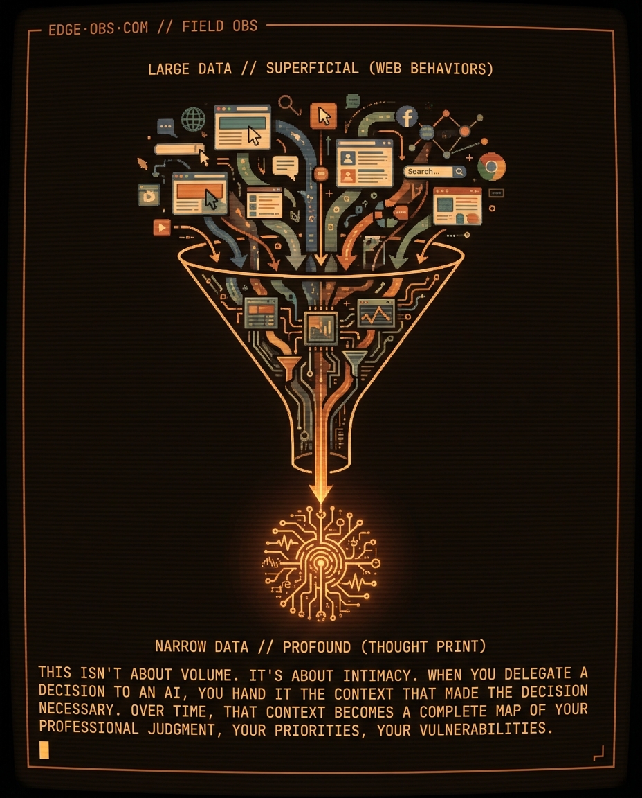 You can't have efficient AI without giving all your data — slide 3 of 9