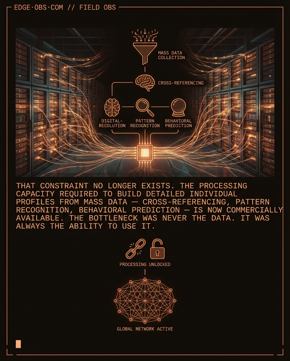 You can't have efficient AI without giving all your data — slide 5 of 9