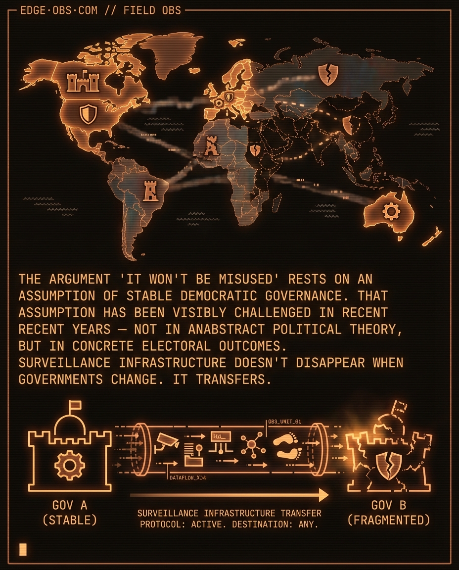 You can't have efficient AI without giving all your data — slide 7 of 9