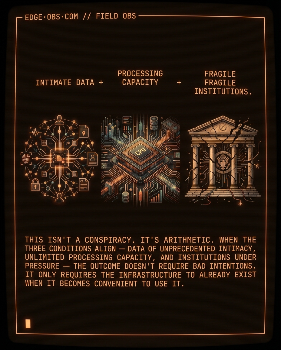 You can't have efficient AI without giving all your data — slide 8 of 9