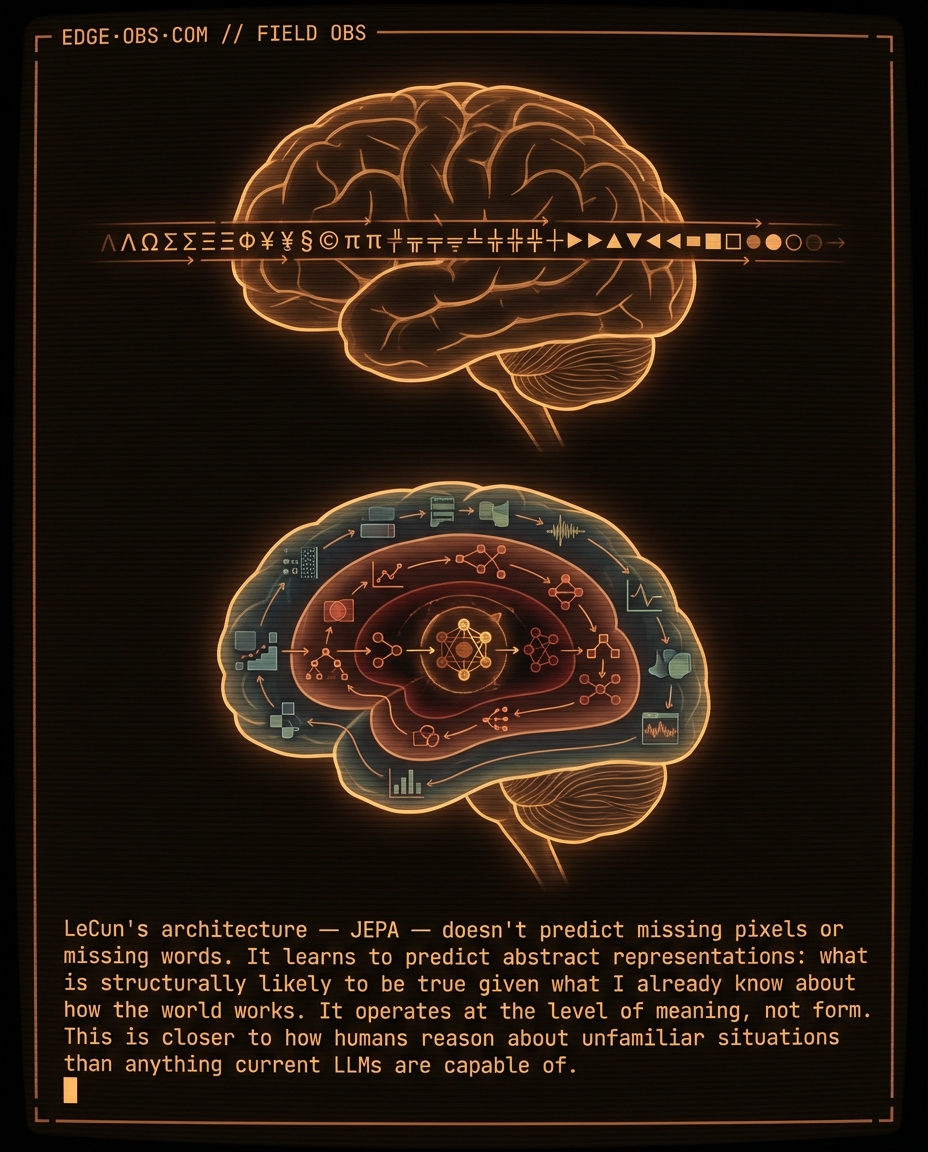 LeCun left Meta, raised $1 billion, and bet against LLMs — slide 5 of 8