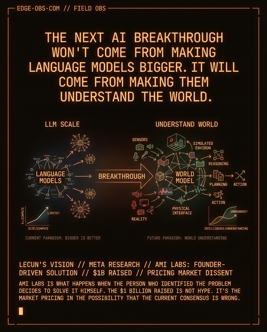 LeCun left Meta, raised $1 billion, and bet against LLMs — slide 8 of 8