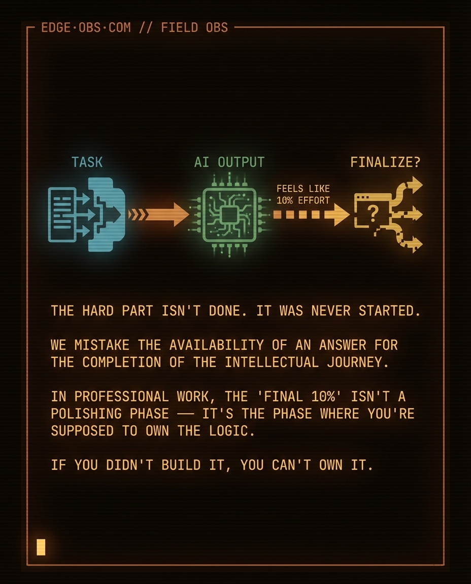 The 90% Illusion — slide 2 of 8