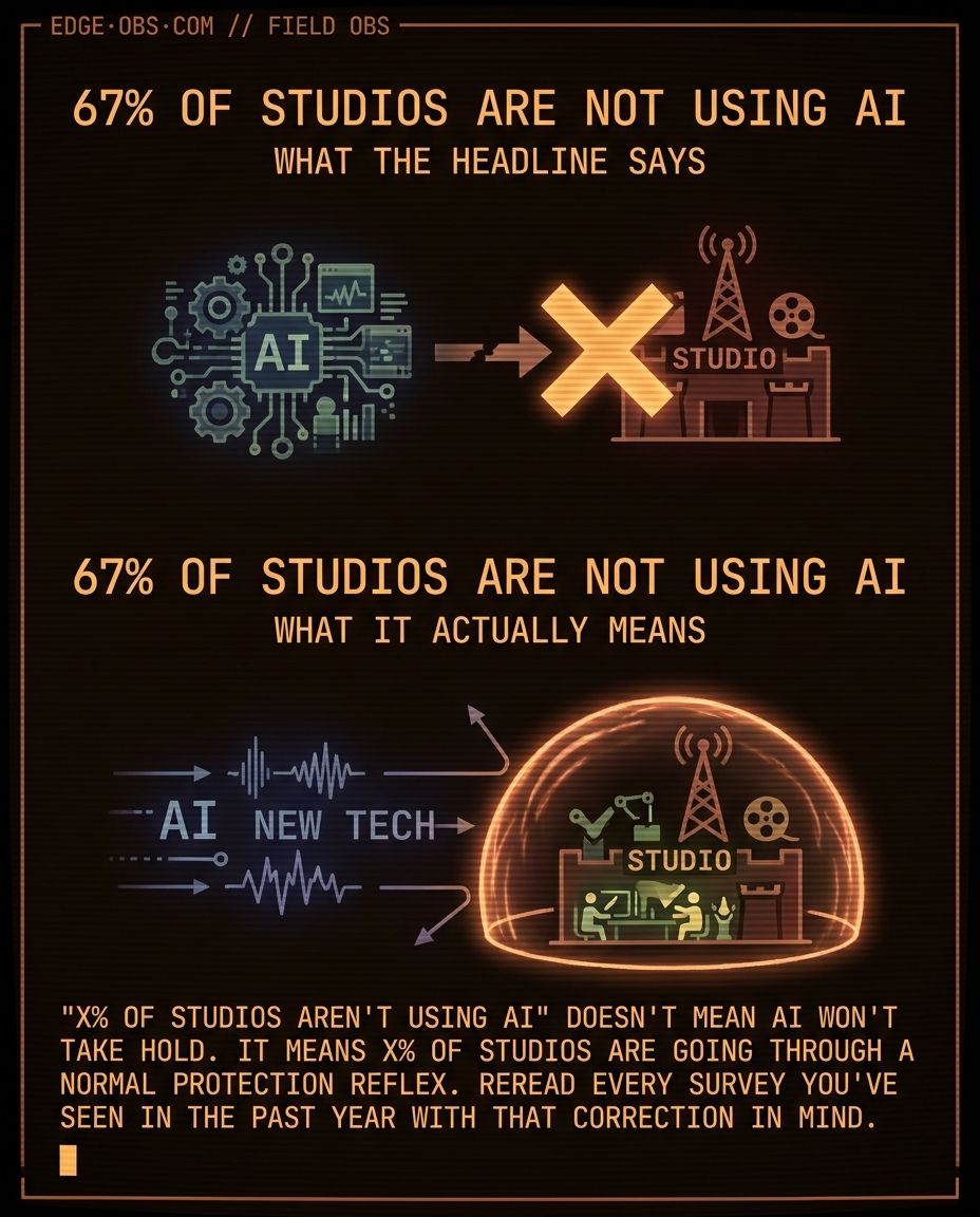 Asking taxi drivers what they think of Uber — slide 3 of 7