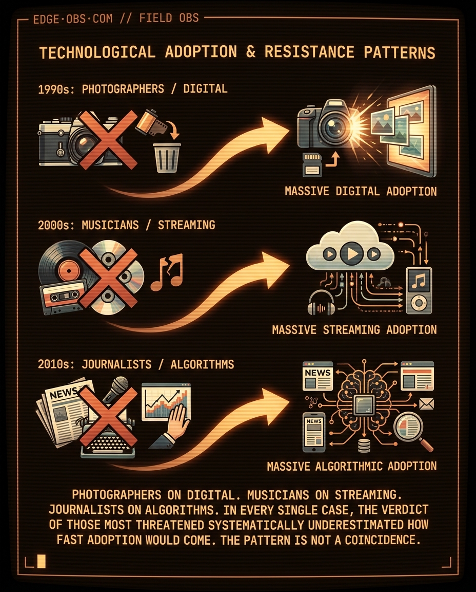 Asking taxi drivers what they think of Uber — slide 4 of 7