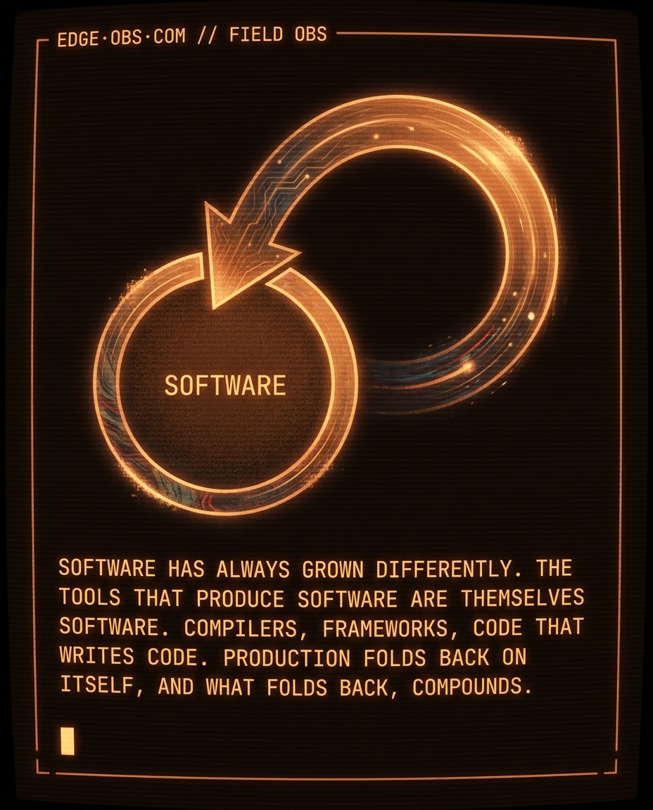 Hardware just imported software's growth law — slide 2 of 9